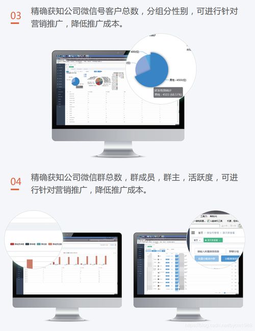 特殊時期后的新常態 企業微信等辦公軟件會繼續普及嗎？