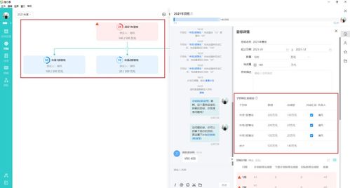 智辦事2.0 以“事”為核，重塑企業管理新范式