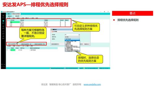 數字化轉型中APS排程軟件如何賦能企業高效生產