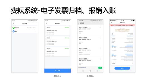 電子發票與企業管理軟件 如何選擇適合的系列